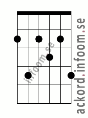 Ackord Gb9 alternativ 2