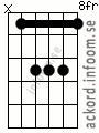 Ackord Gb alternativ 2