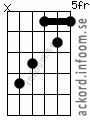 Ackord Gb alternativ 3