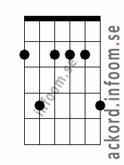 Ackord Gbmoll9 alternativ 2