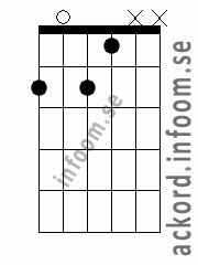Ackord Gbmoll9 alternativ 3