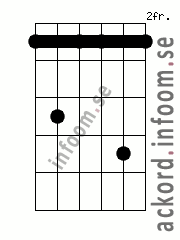 Ackord Gmoll7 alternativ 3