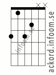 Ackord Gmoll9 alternativ 3