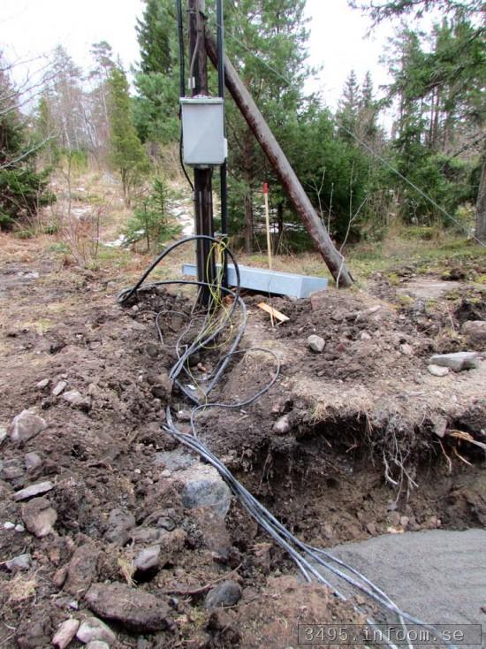        Vattenfall stter upp nytt elskp hos Freij