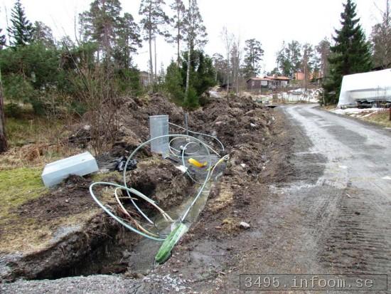    Nymans anslutningspunkt