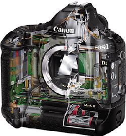 kamera                        genomskrning av kamera (bild frn www.canon.com)